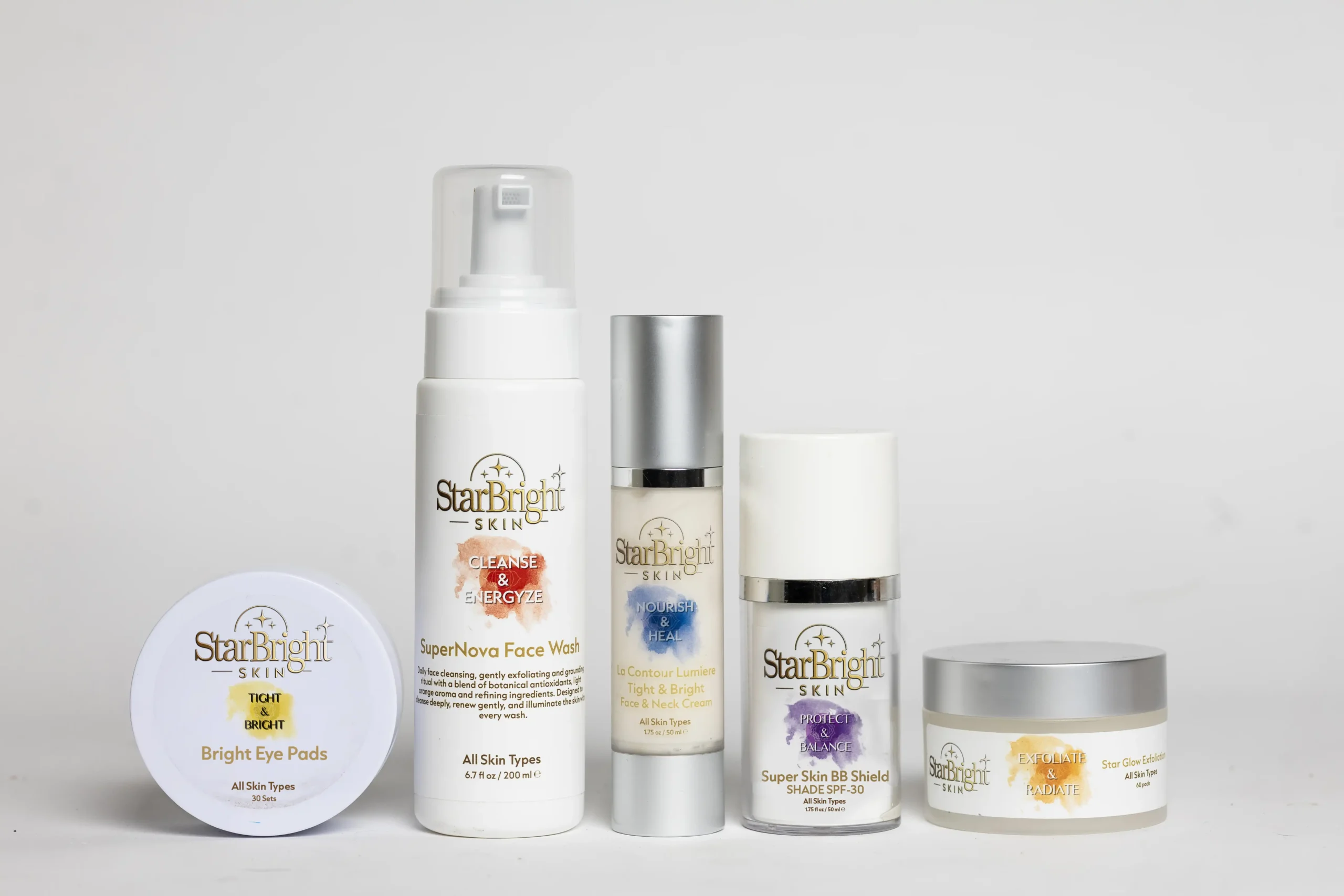 Skin Confidence Set - Image 2